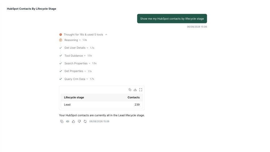 Spear AI assistant answering a question from live HubSpot data